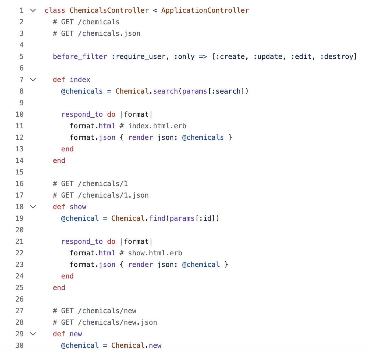 Some Ruby Code describing controllers