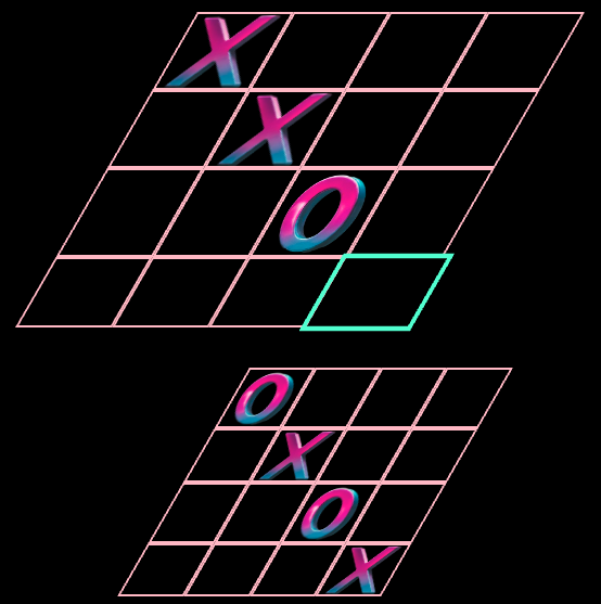 Synthwave three dimensional tic tac toe